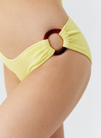 belgium-yellow-ridges-bikini_closeup_2025 